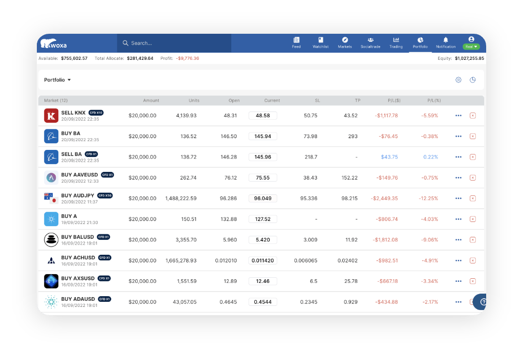 Overview Portfolio