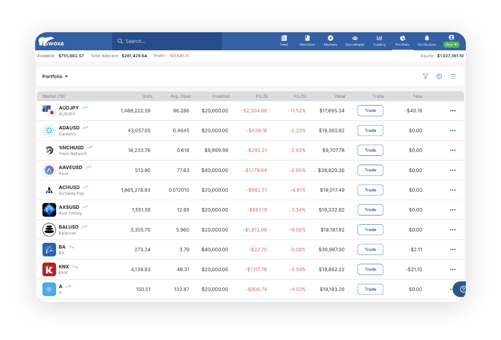 Manual Trade View